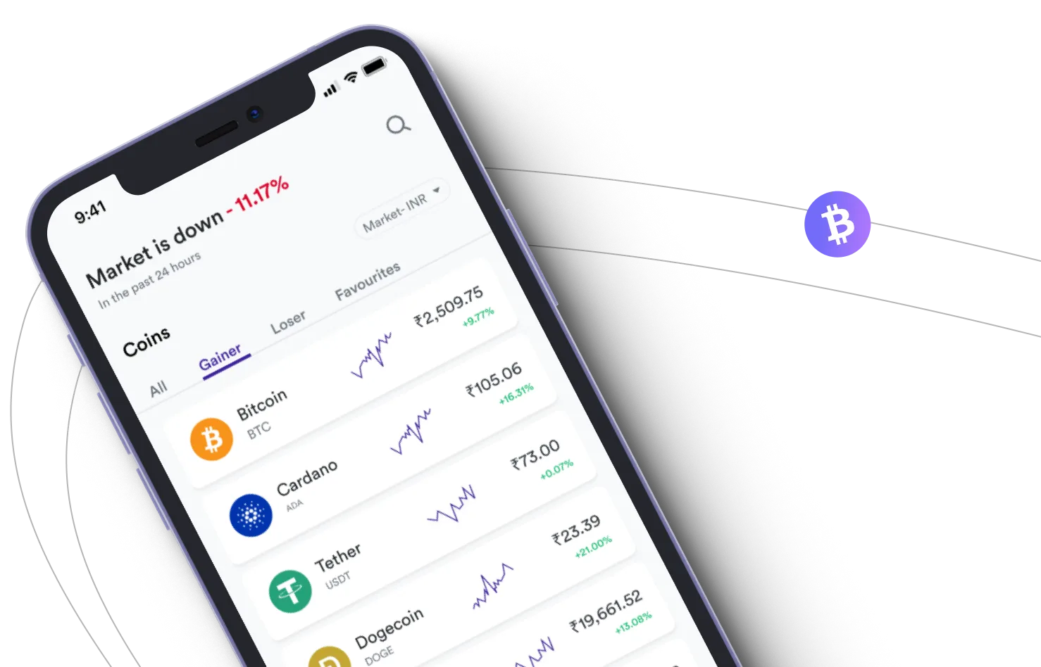 Iq Instwealth - Take advantage of the cryptocurrency markets and earn with Iq Instwealth