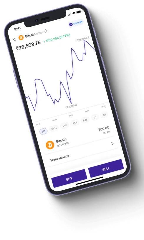 Iq Instwealth - Is Iq Instwealth a scam?
