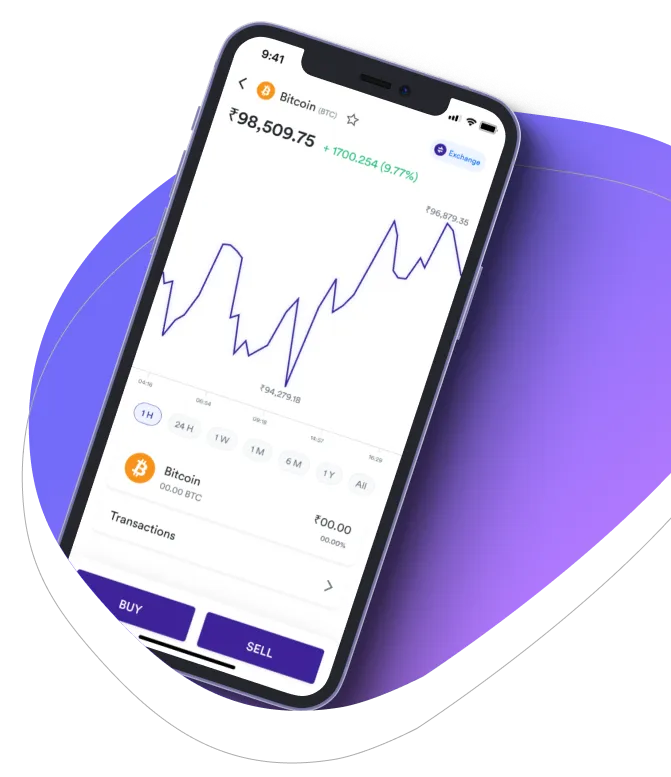 Iq Instwealth - Iq Instwealth Team