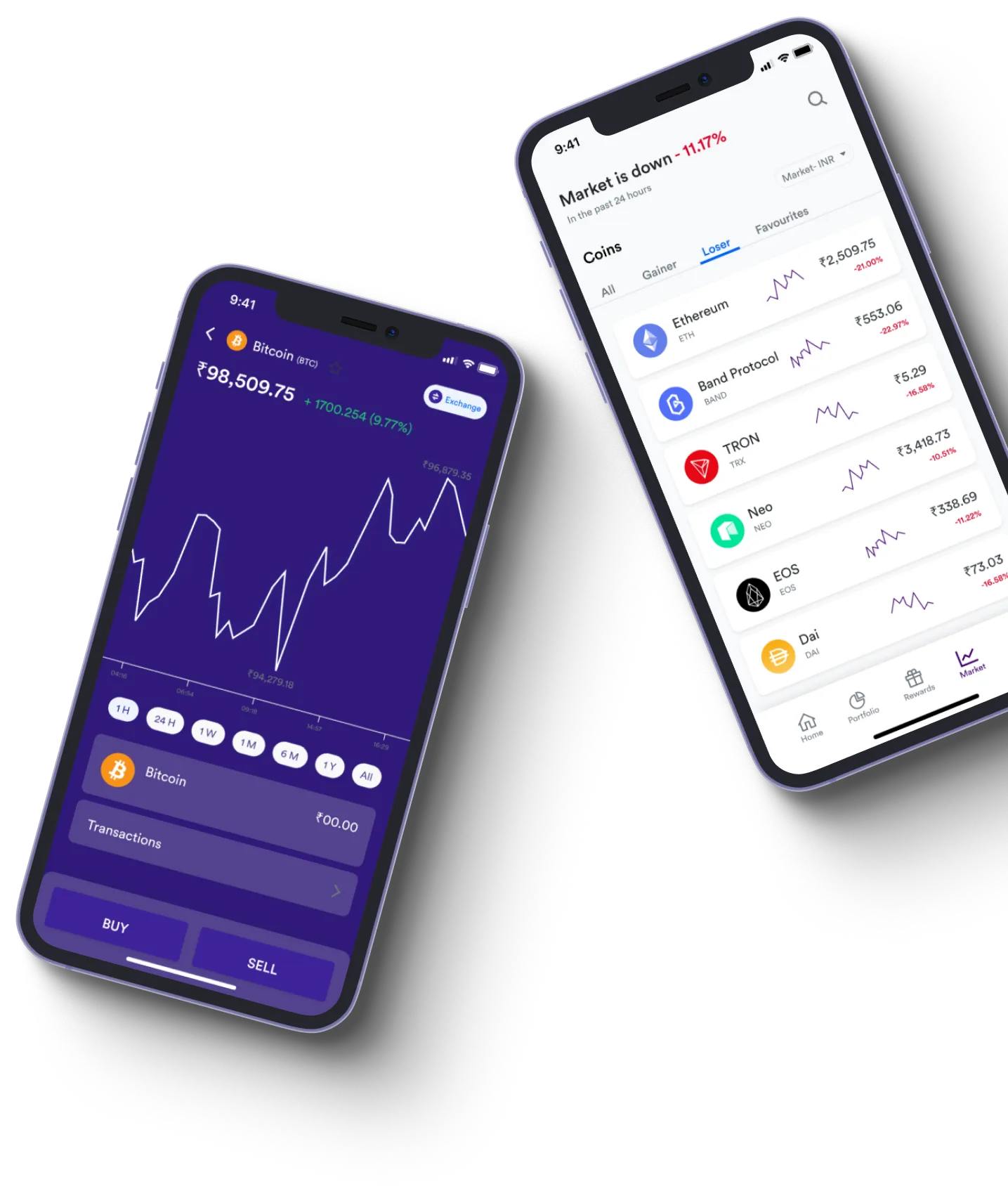 Iq Instwealth - What exactly is online trading?
